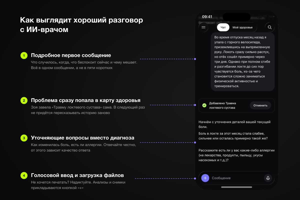 Чат с Зоей: подробное сообщение о травме локтя, автоматически добавленная проблема в карту здоровья, уточняющие вопросы и кнопки голосового ввода и загрузки файлов